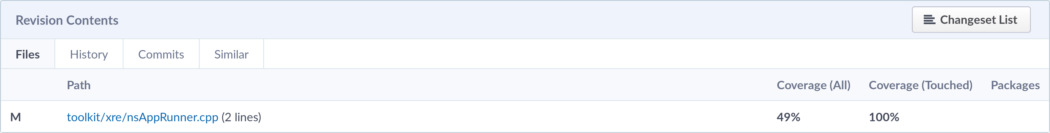 Code coverage summary in the 'Revision Contents' section on Phabricator